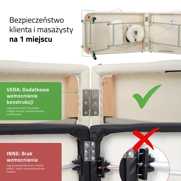 Składany stół do masażu - VERA (biały)