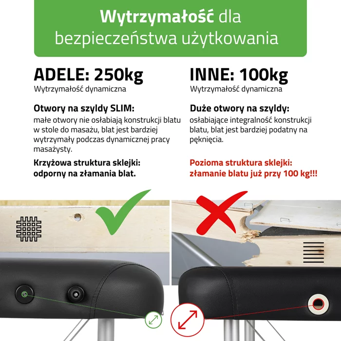 Stół Aveno Life - ADELE (70 cm) - czarny