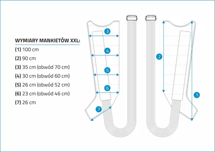 Aparat do drenażu limfatycznego nóg - Pro 8